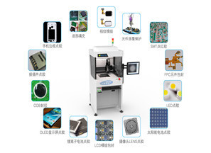 智慧工廠定製解決方案